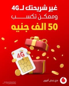 عرض غير شريحتك