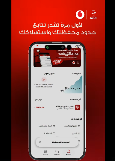 عرض تابع حدود محفطتك