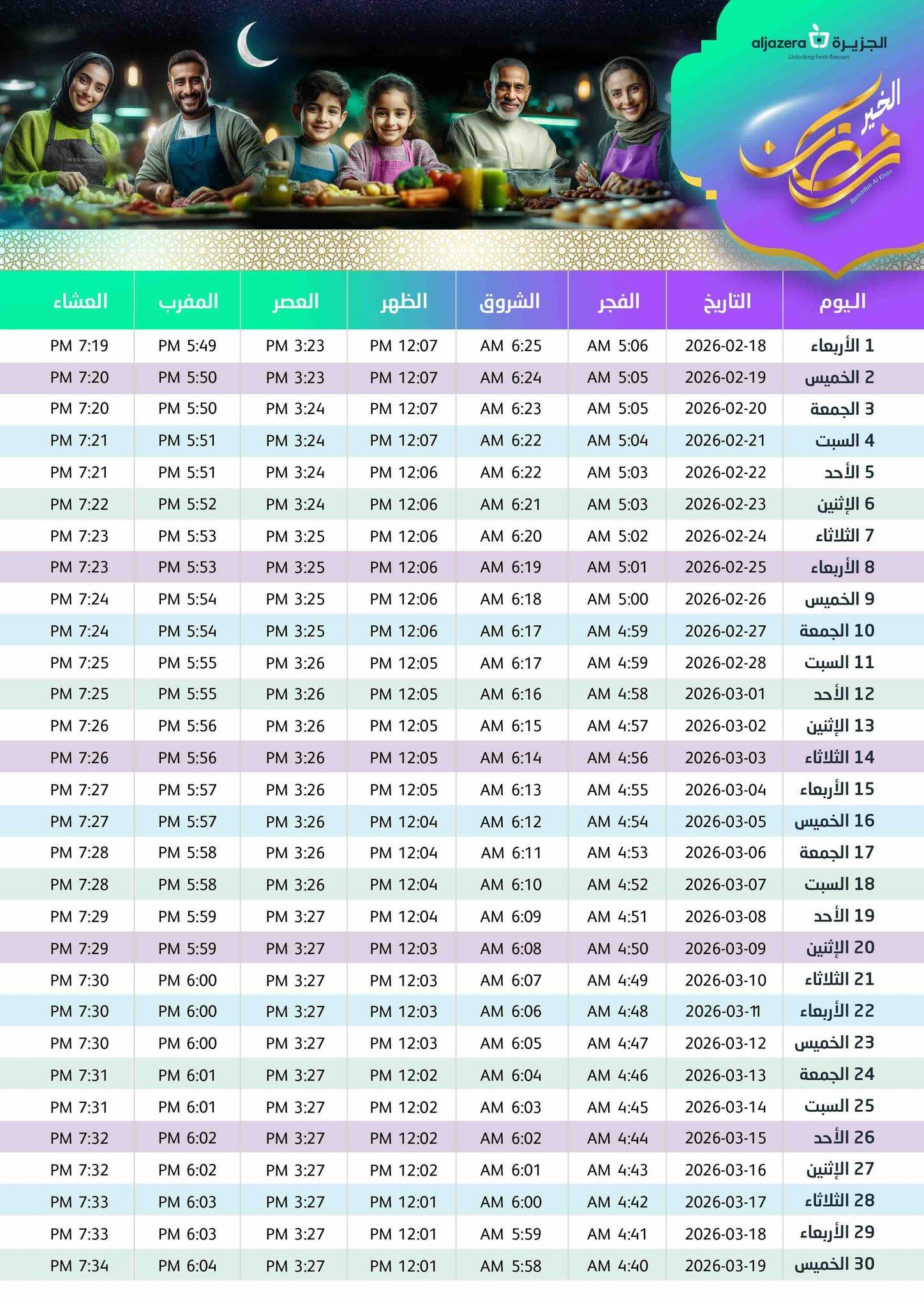 عروض أسواق الجزيرة 25 فبراير - 3 مارس 2026 صفحة 3 - aljazera markets offers 25 February - 3 March 2026 page 3