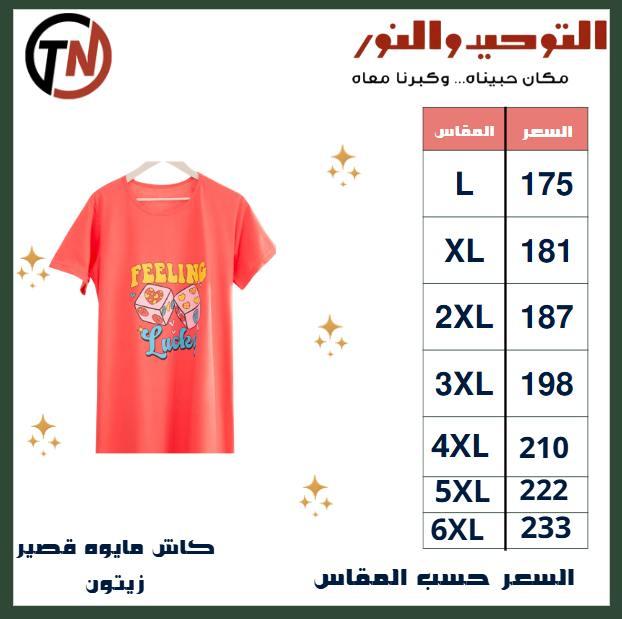 عروض التوحيد والنور 27-30 إبريل 2026 صفحة 7