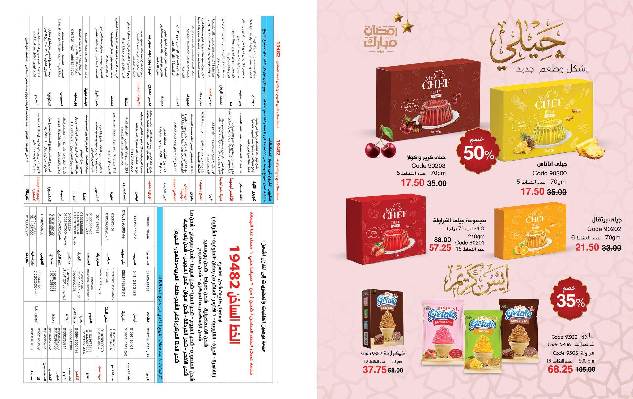 عروض ماي واي 1-28 فبراير 2026 صفحة 64