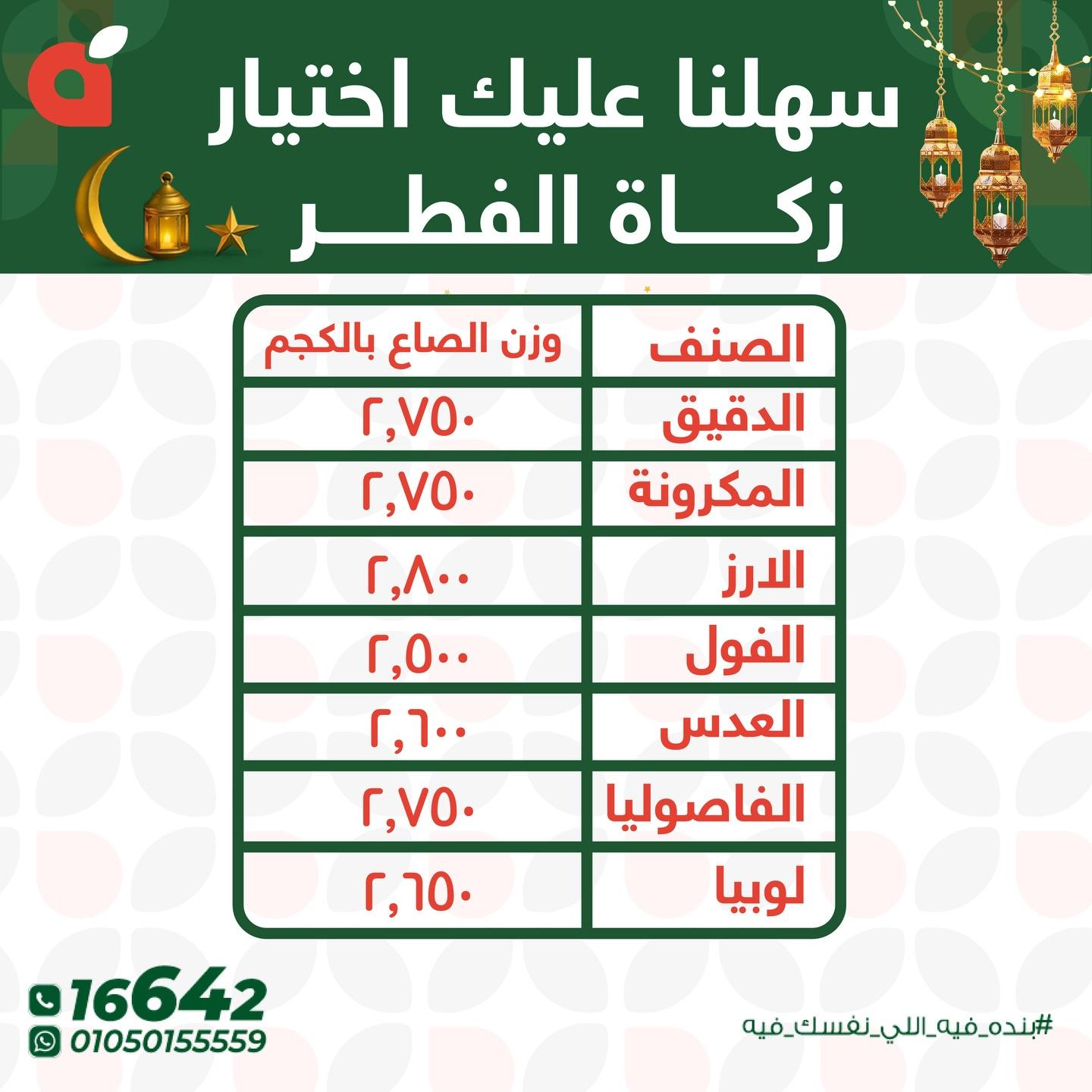 عروض بنده 17-24 مارس 2026 صفحة 2 - panda offers 17-24 March 2026 page 2