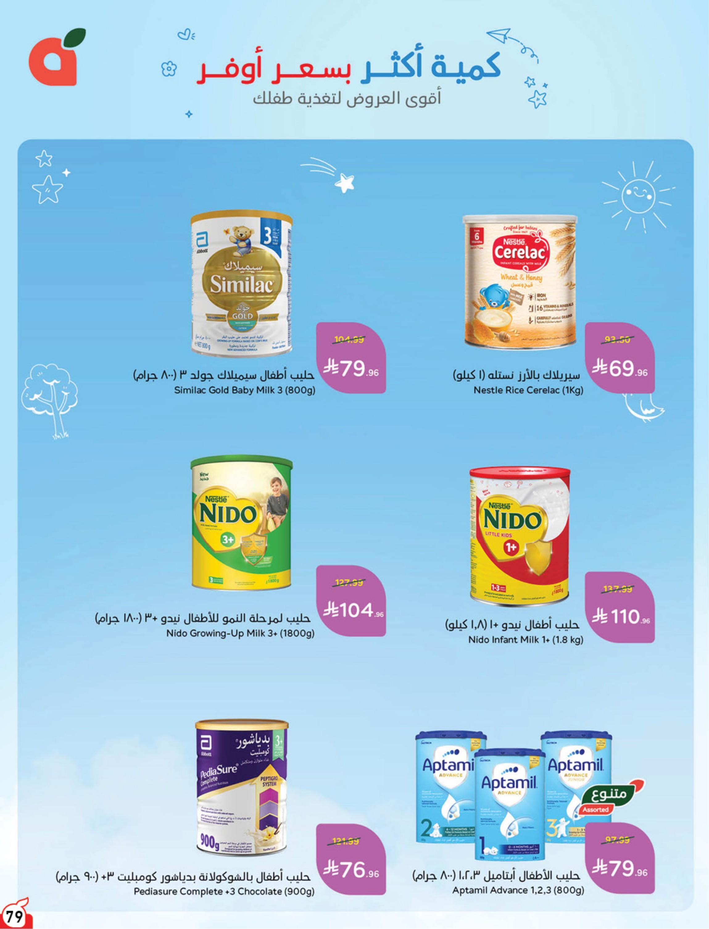 مجلة بندة صفحة 79