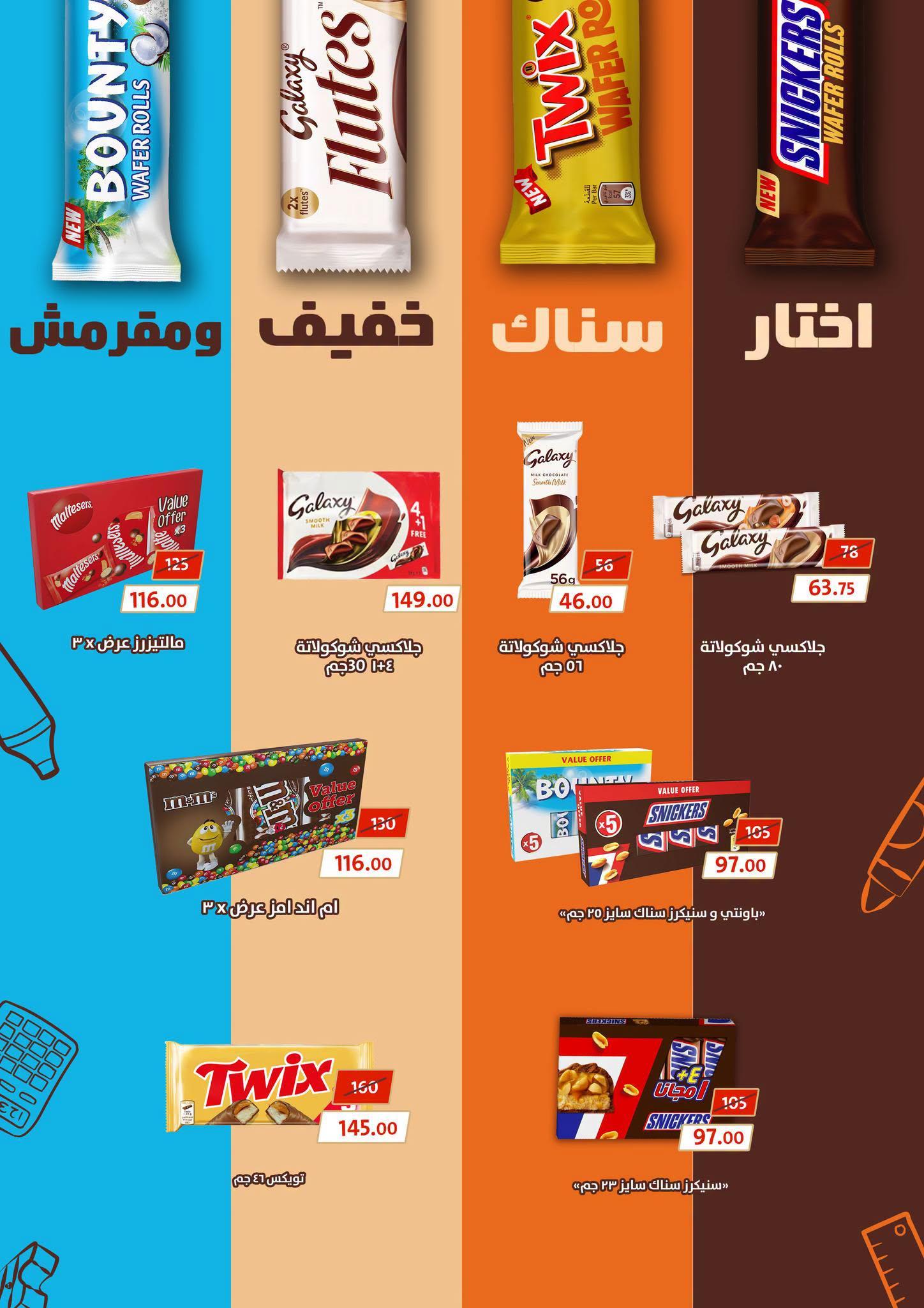 عروض فتح الله صفحة 23