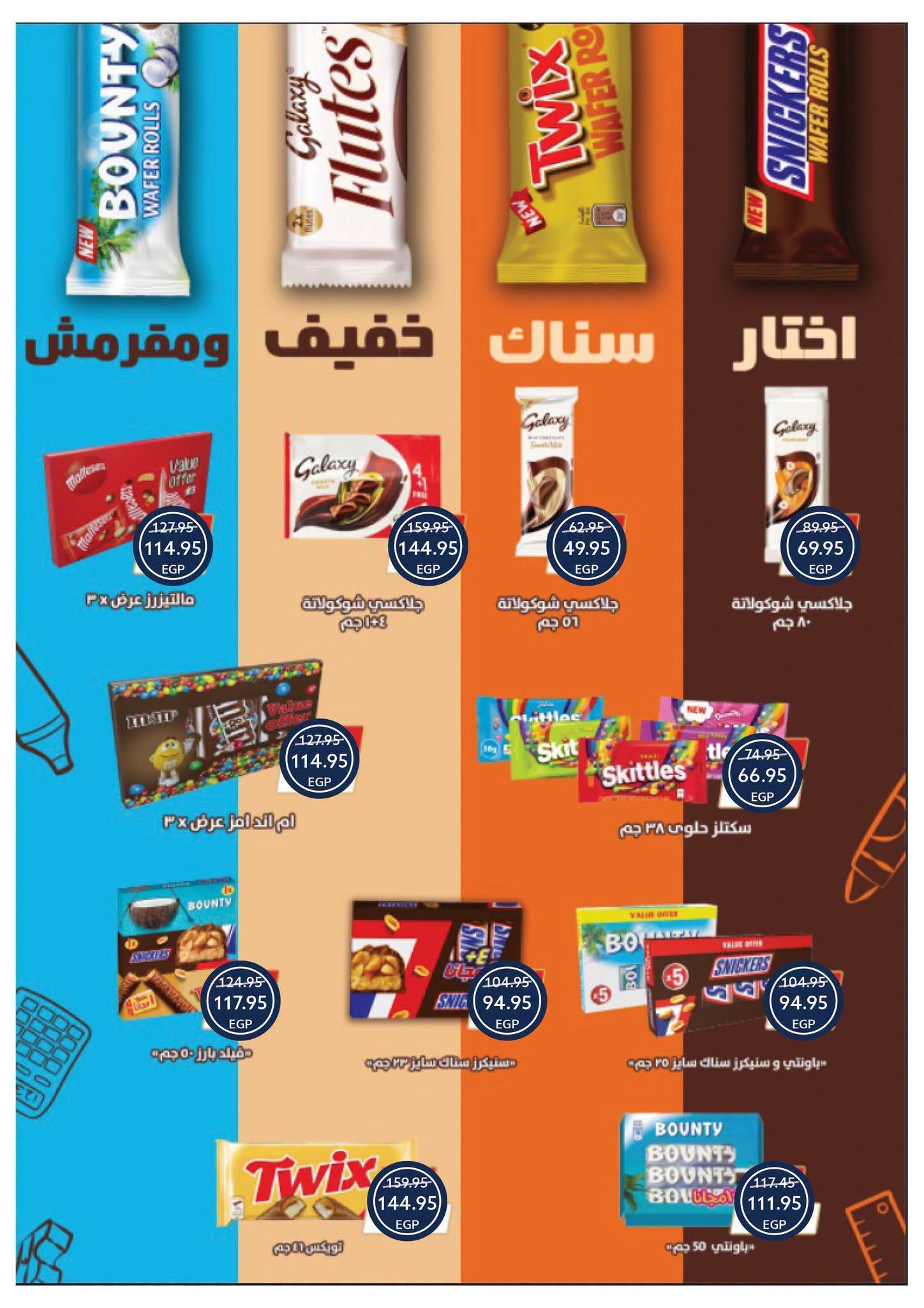 عروض أوسكار صفحة 27
